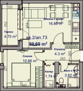  2- | Imot.bg    4