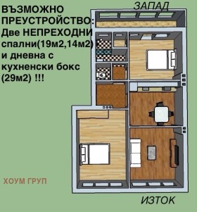 2 bedroom Tsentar, Sofia 2