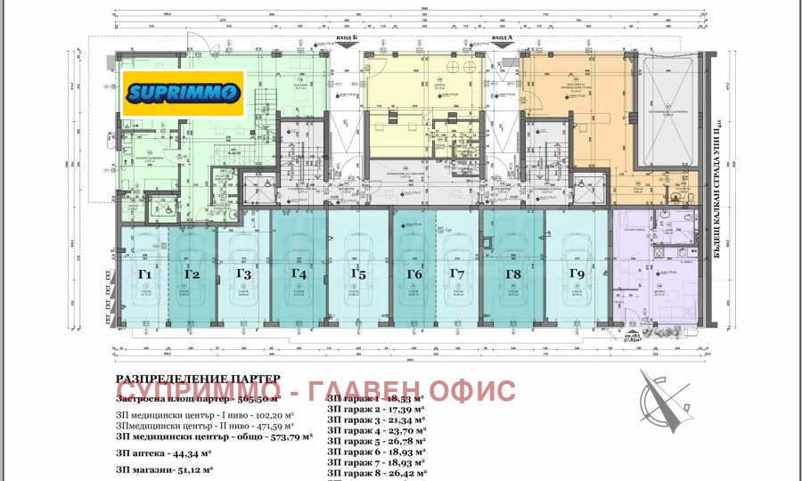 ������� ������� | Imot.bg � ����������� 14