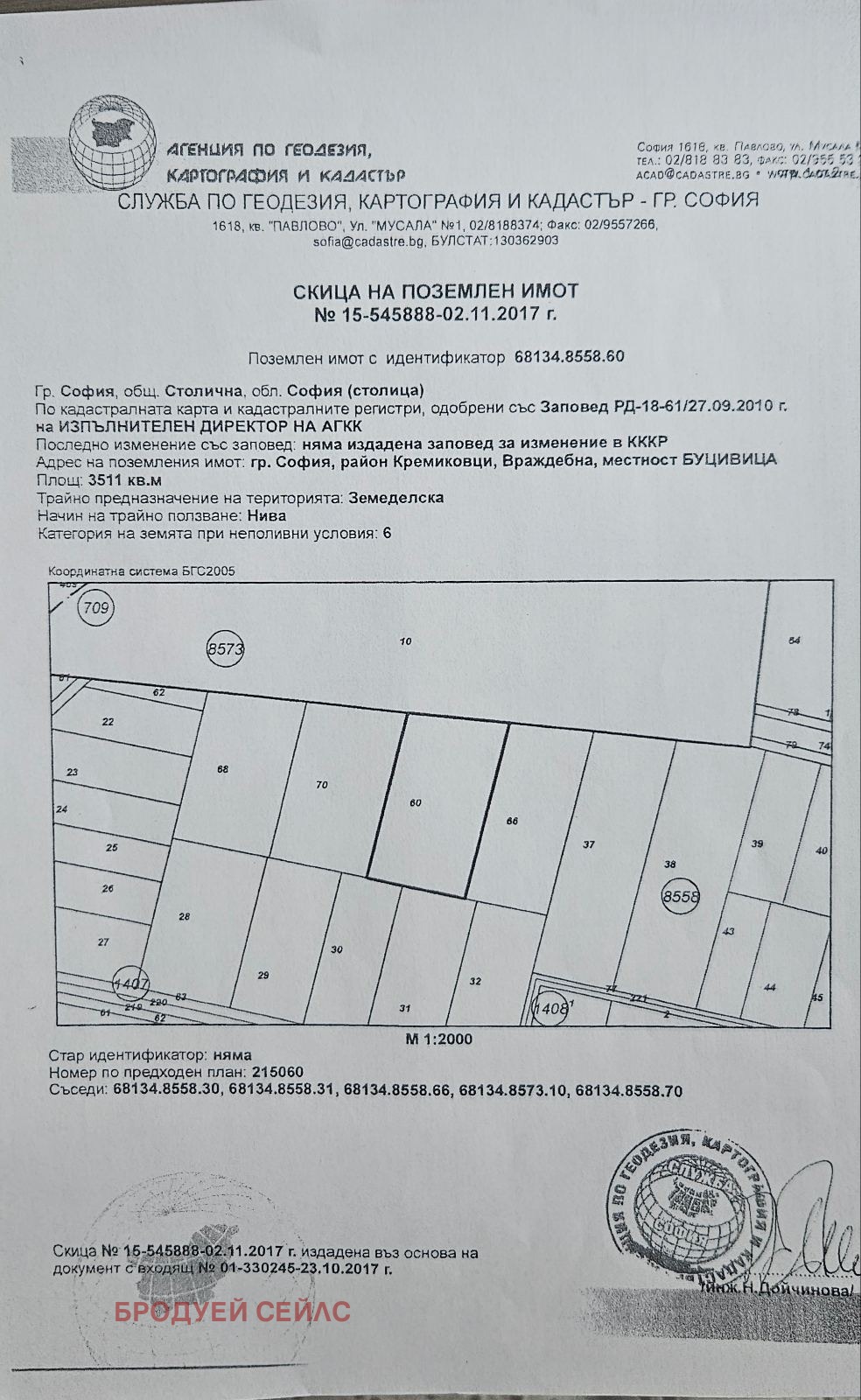 ������� ������ | Imot.bg � ����������� 1