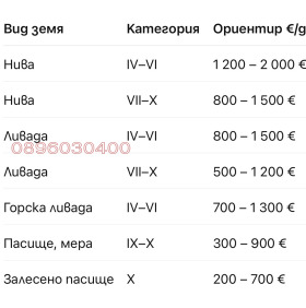 ������� ���������� ���� | Imot.bg � ����� ������ 2