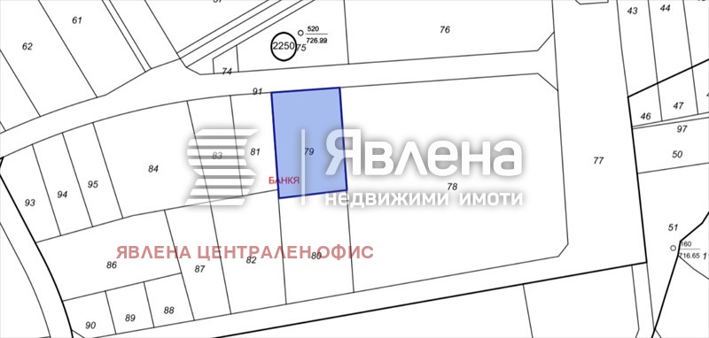 Продава ПАРЦЕЛ, гр. София, гр. Банкя