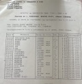 Продава ЗЕМЕДЕЛСКА ЗЕМЯ, с. Радуловци, област София област, снимка 1
