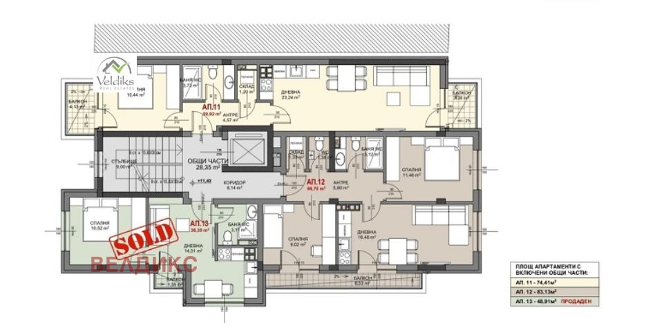 Продава 2-СТАЕН, гр. София, Овча купел, снимка 3 - Апартаменти - 53681275