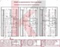 Продава КЪЩА, гр. Пещера, област Пазарджик, снимка 2