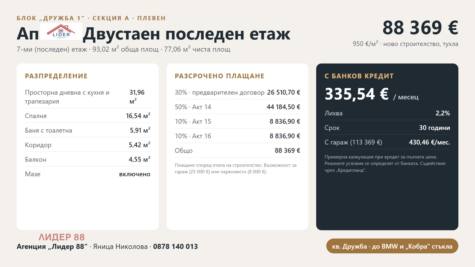 ������� 2-����� | Imot.bg � ����������� 7