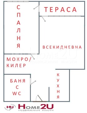  2- | Imot.bg    10