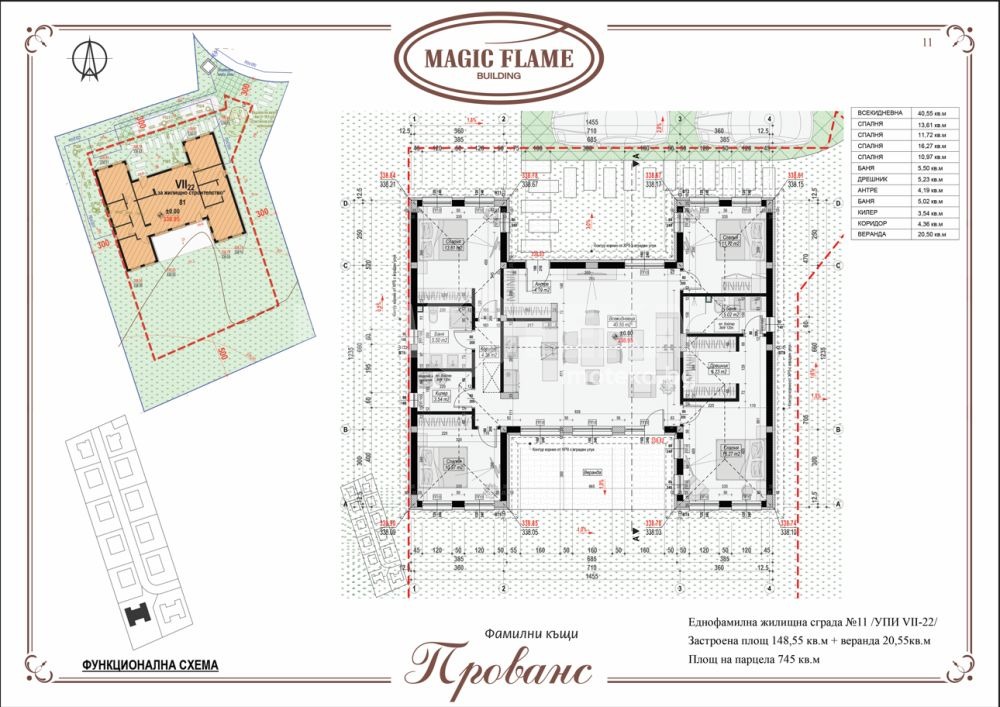 ������� ���� | Imot.bg � ����������� 14