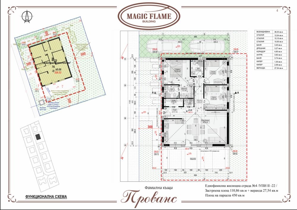 ������� ���� | Imot.bg � ����������� 5