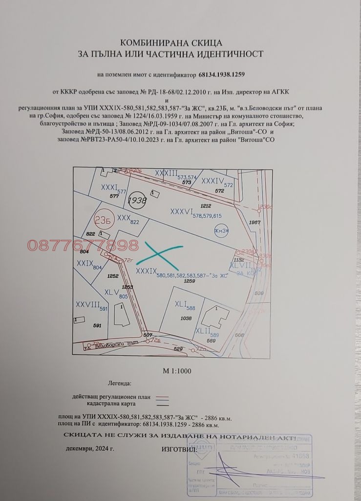 Продава ПАРЦЕЛ, гр. София, Бояна, снимка 10 - Парцели - 52415455