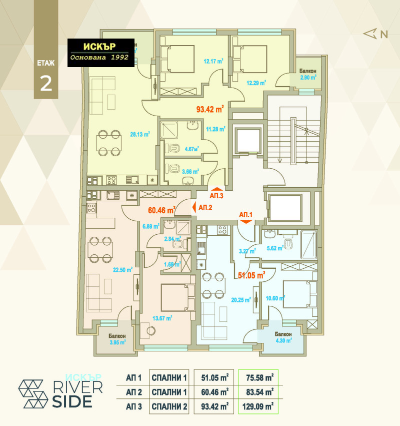 Продава 2-СТАЕН в град София, Център - 83 кв.м / 186 800 € » 365 349.04 лв., ИСКЪР