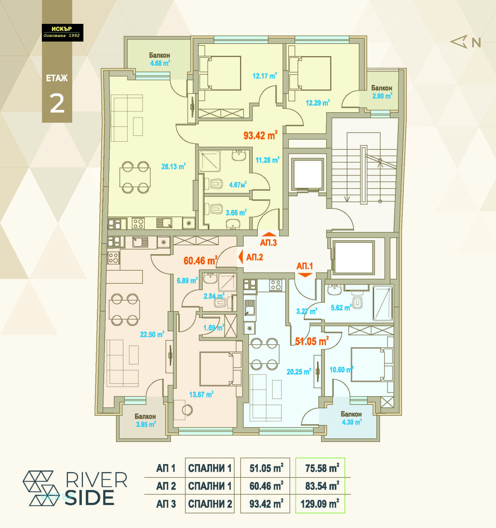 ������� 2-����� | Imot.bg � ����������� 1