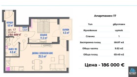 ������� 2-����� | Imot.bg � ����� ������ 4