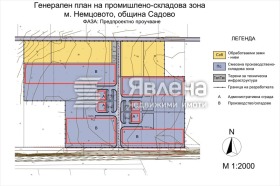 Продава парцел област Пловдив гр. Садово - [1] 