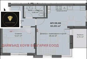  2- | Imot.bg    3