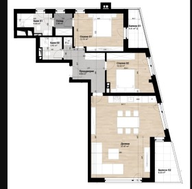  3- | Imot.bg    4