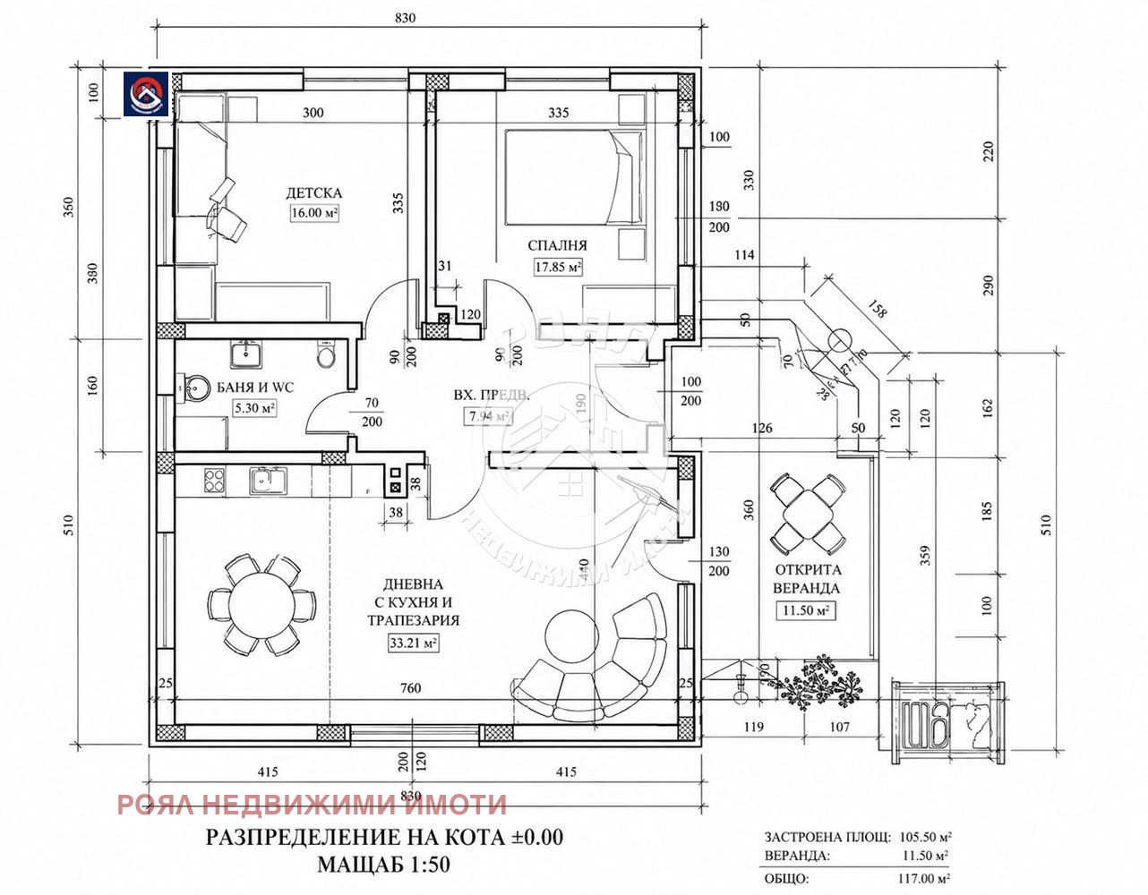 ������� ������ | Imot.bg � ����������� 4
