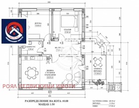 ������� ������ | Imot.bg � ����� ������ 4