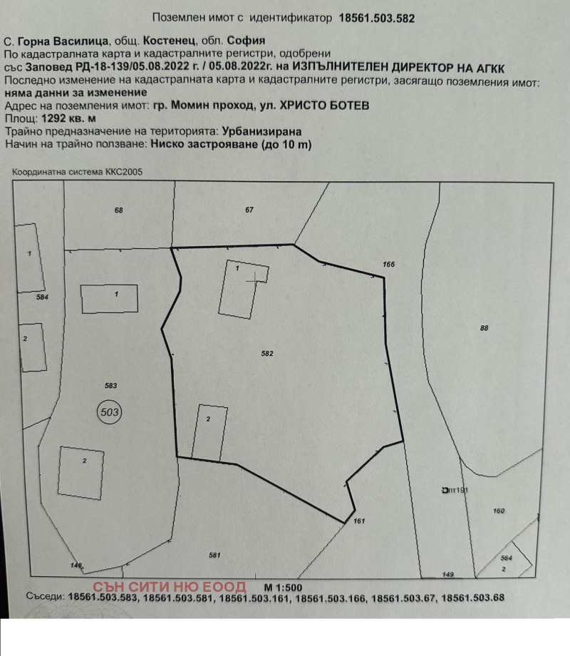 Продава КЪЩА, с. Горна Василица, област София област, снимка 1 - Къщи - 48035818