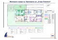 Продава 1-СТАЕН, област Бургас, гр. Приморско • 45600 € • 58502189 — Holmes.bg