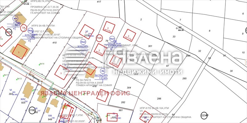 ������� ������ | Imot.bg � ����������� 2