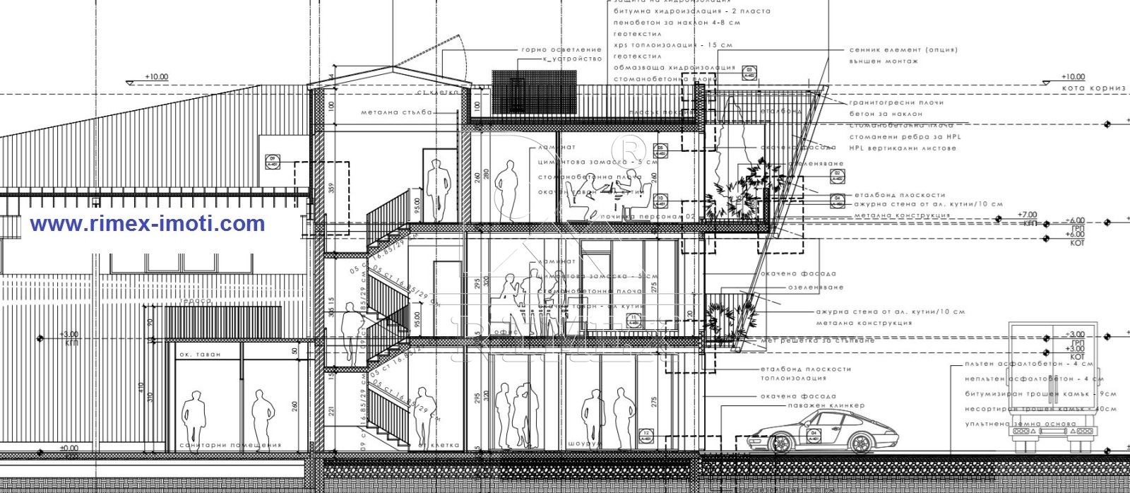 ������� ����. ��������� | Imot.bg � ����������� 1