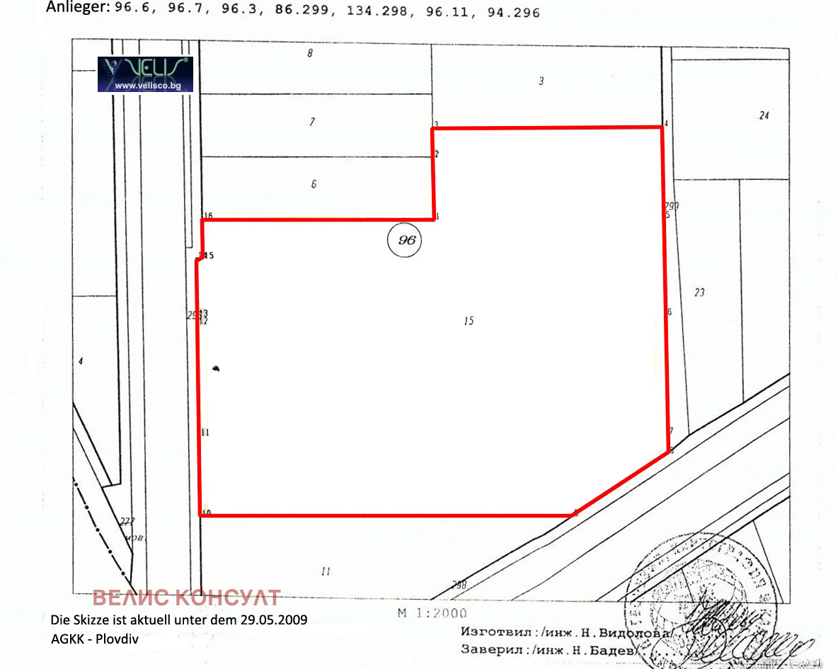 ������� ������ | Imot.bg � ����������� 1