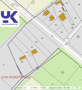 ������� ������ | Imot.bg � ����� ������ 3