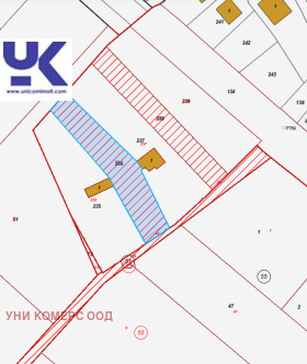 ������� ������ | Imot.bg � ����� ������ 3