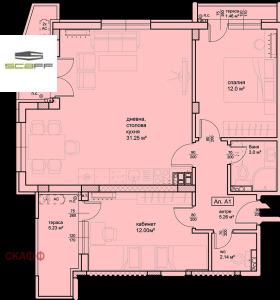  3- | Imot.bg    7