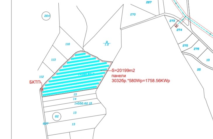 ������� ������ | Imot.bg � ����������� 2