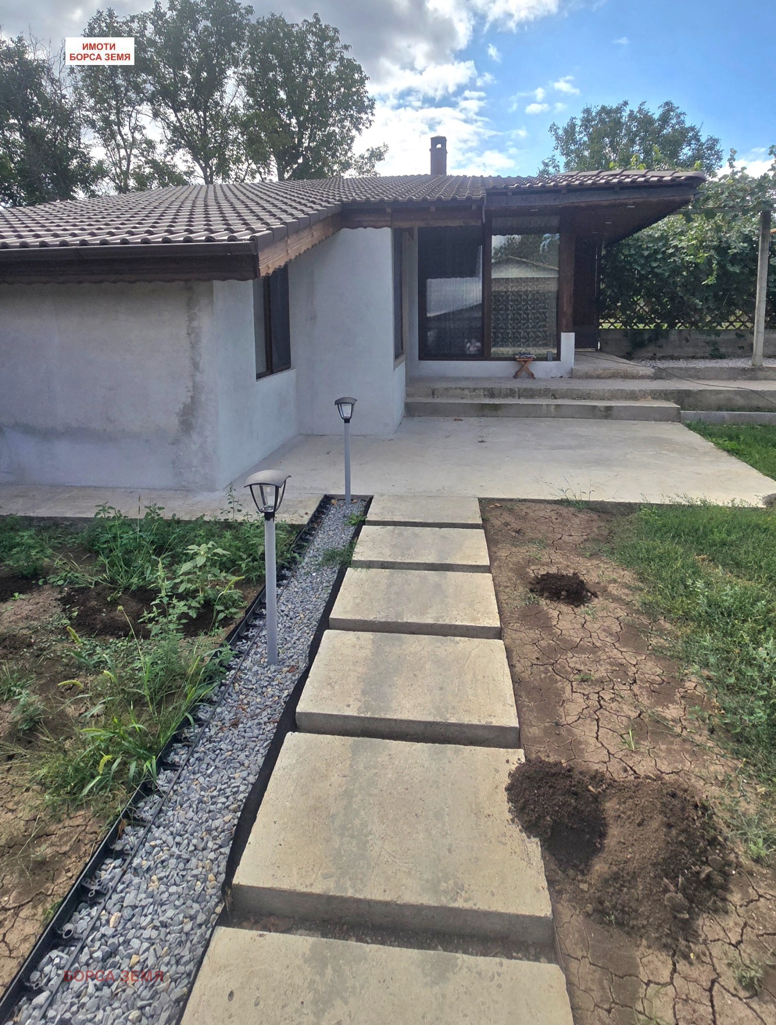 Продава КЪЩА | Imot.bg — изображение 4