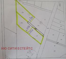 Продажба на имоти в яз. Батак, област Пазарджик - изображение 1 