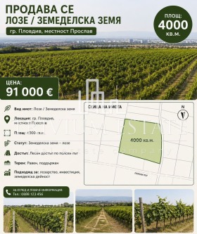 Продава  Земеделска земя, гр. Пловдив