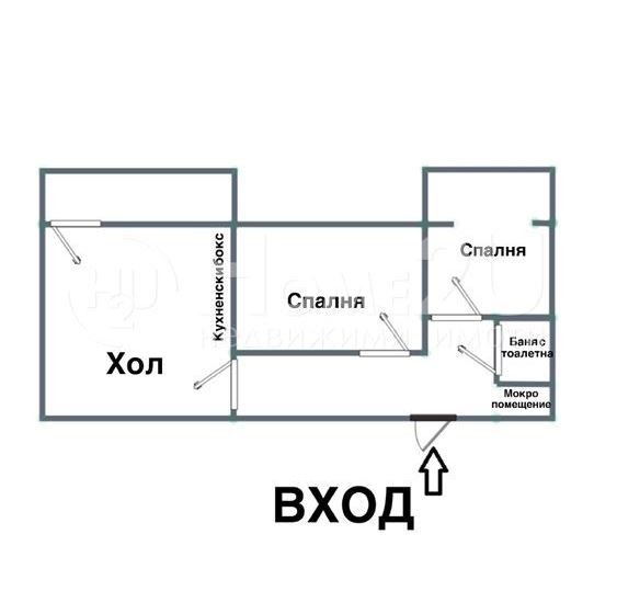 ������� 2-����� | Imot.bg � ����������� 1