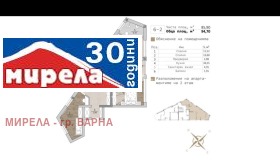  3- | Imot.bg    7