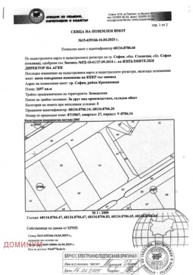 Plott Kremikovtsi, Sofia
