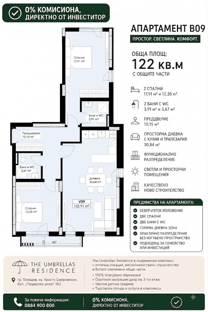 ������� 3-����� | Imot.bg � ����������� 3