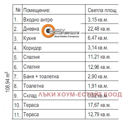 Продава  3-стаен град София , Разсадника , 129 кв.м | 74991559 - изображение [17]
