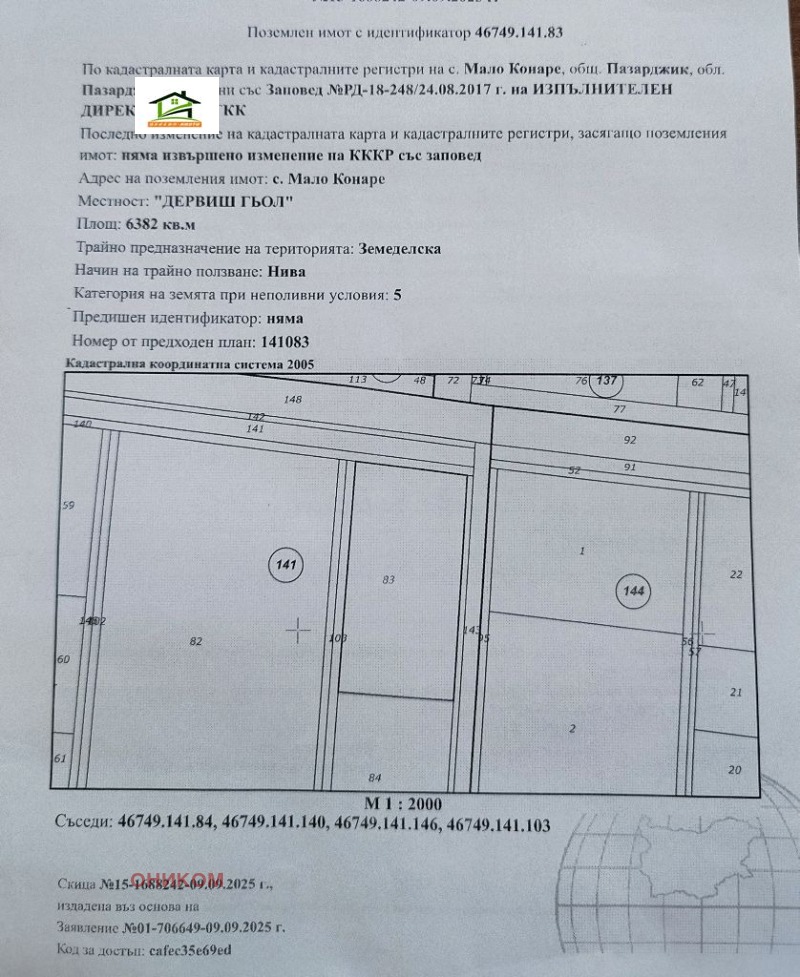 Продава ПАРЦЕЛ в град Пазарджик, Промишлена зона - Изток - 6382 кв.м / 127 640 € » 249 642.14 лв., ОНИКОМ