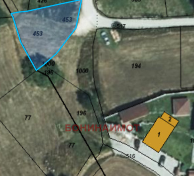 ������� ������ | Imot.bg � ����������� 1