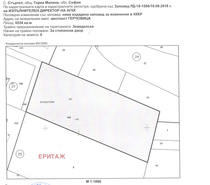 ������� ������ | Imot.bg � ����������� 1
