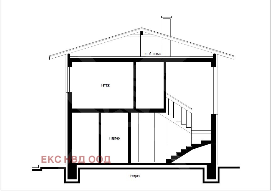 ������� ������ | Imot.bg � ����������� 5