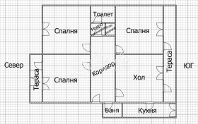  4- | Imot.bg    15