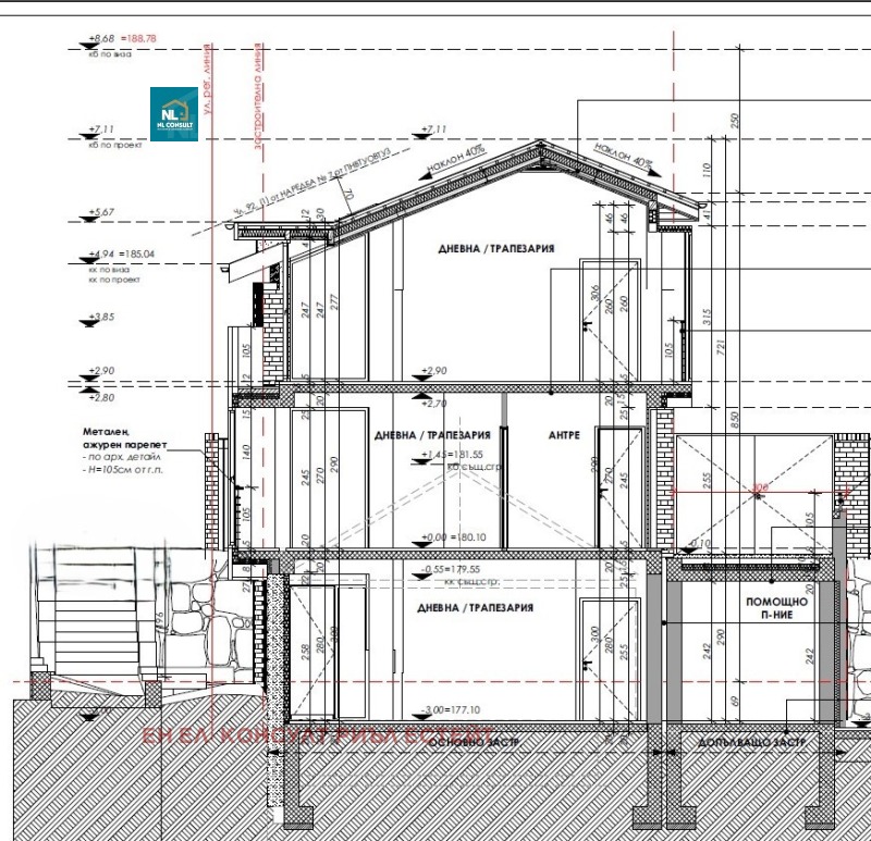 Продава КЪЩА, гр. Пловдив, Център
