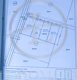 Продава ПАРЦЕЛ, гр. Пловдив, Коматево, снимка 1 - Парцели - 48699086