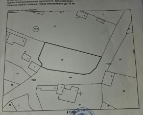 Продажба на имоти в Тева, град Перник — страница 4 - изображение 7 