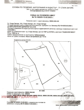 Complot Zagorca, Stara Zagora 1