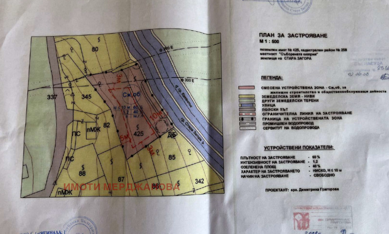 Продава ПАРЦЕЛ, гр. Стара Загора, Загорка, снимка 4 - Парцели - 47891752