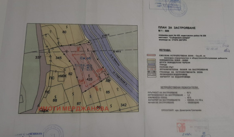 Продава ПАРЦЕЛ, гр. Стара Загора, Загорка, снимка 2 - Парцели - 47891752